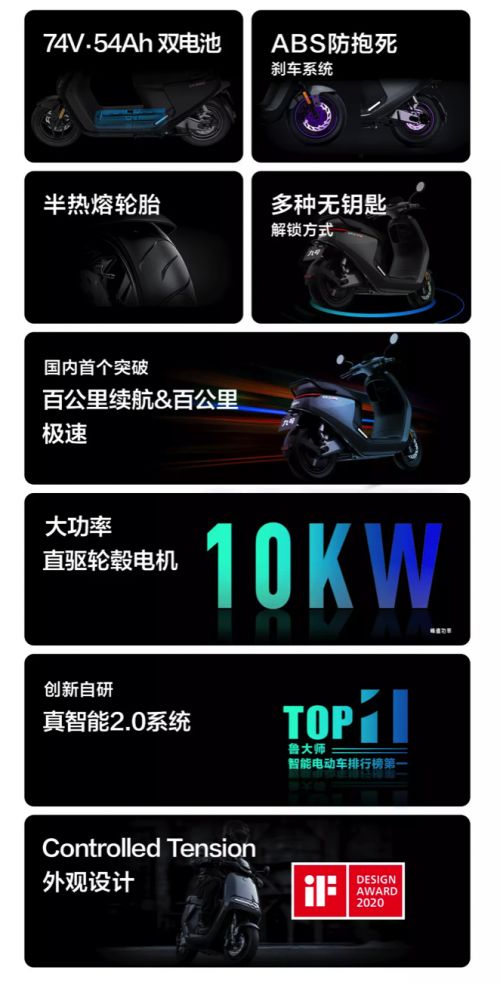 九號公司再攬殊榮，智能機(jī)器人榮獲人民網(wǎng)2021國民消費(fèi)創(chuàng)新產(chǎn)品獎(jiǎng)